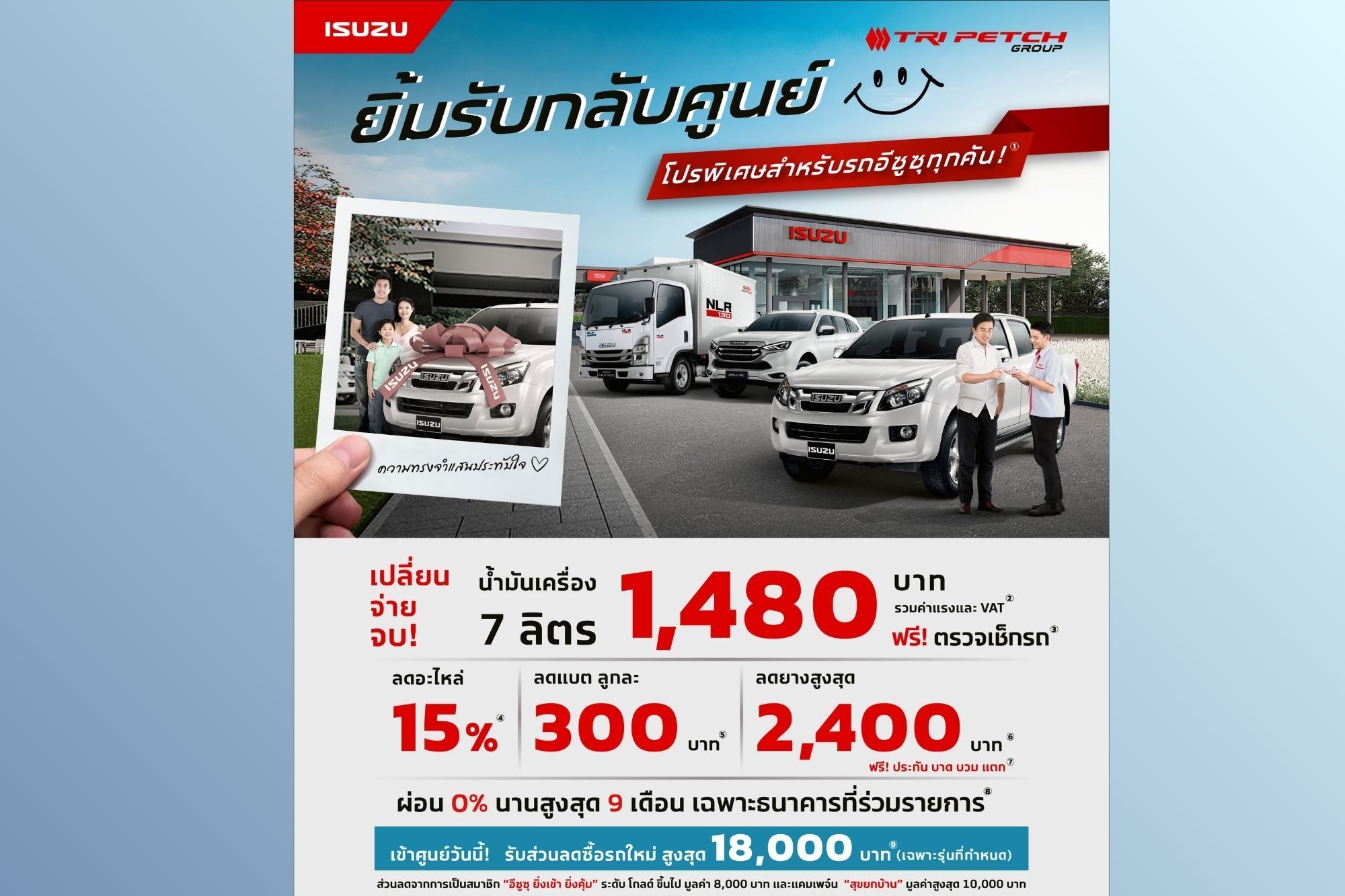 ยิ้มรับกลับศูนย์