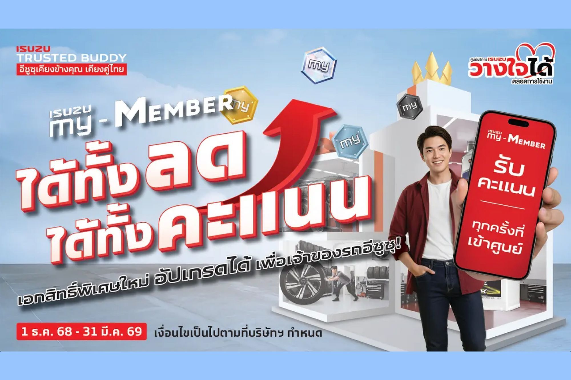 ได้ทั้งลด ได้ทั้งคะแนน