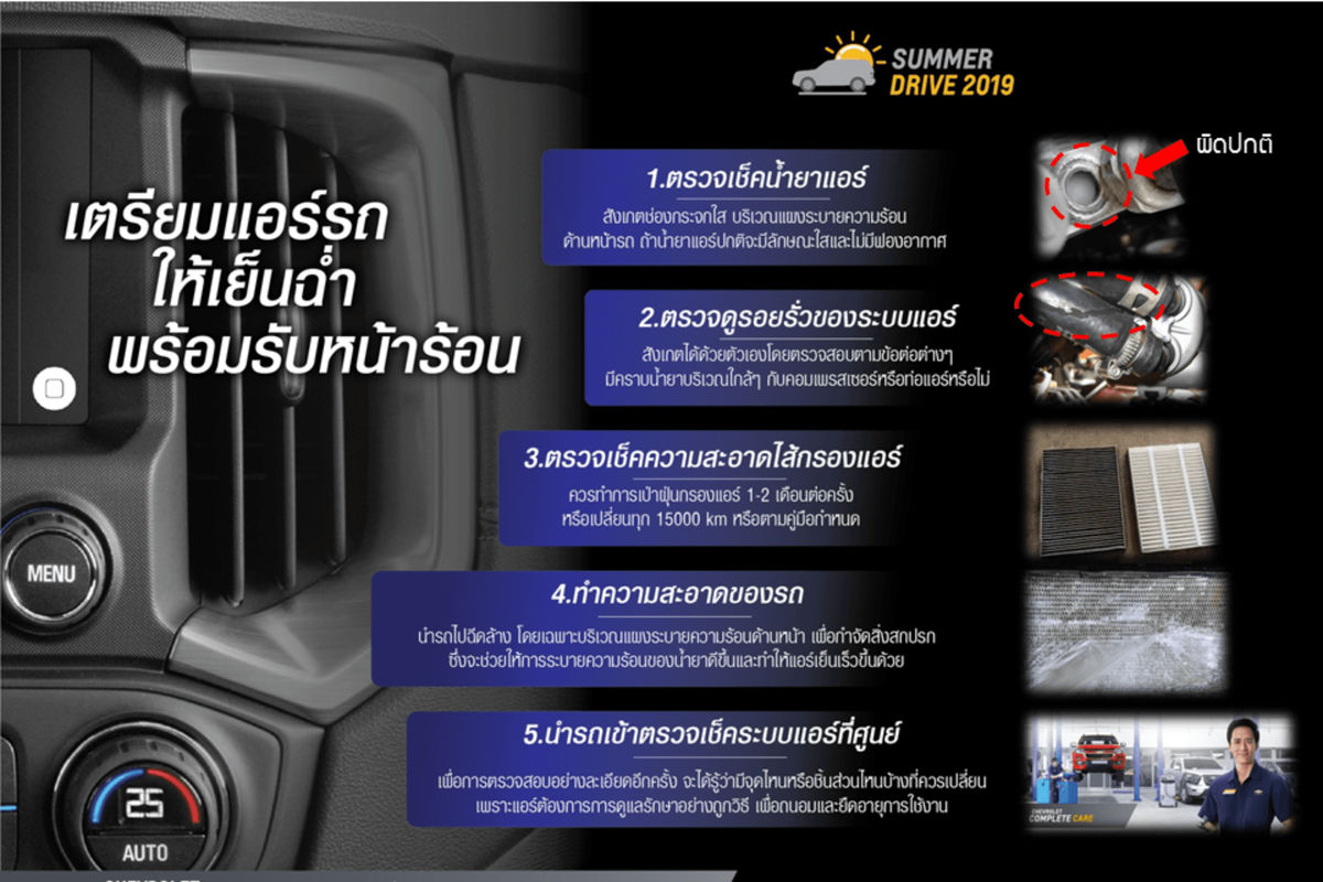 เตรียมแอร์รถให้เย็นฉ่ำ พร้อมลุยหน้าร้อน ด้วย 5 วิธีดูแลง่าย ๆ ที่ควรรู้