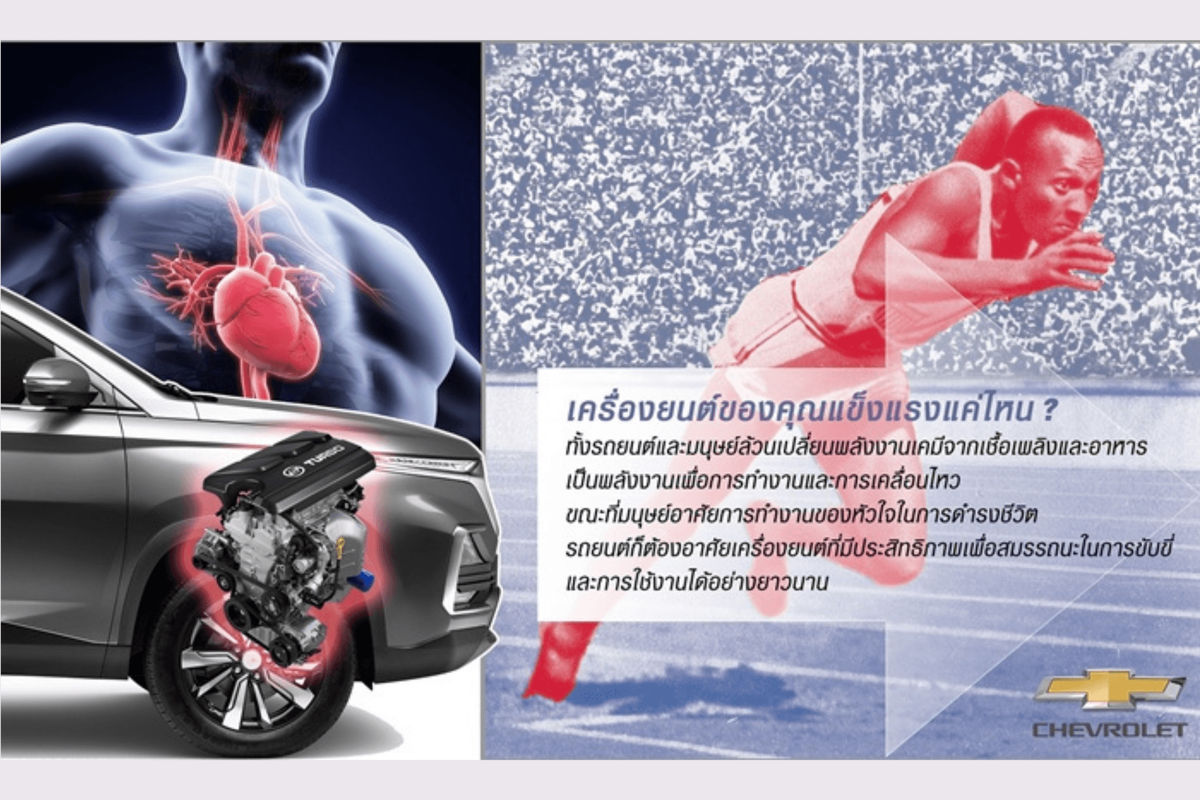 ระบบส่งกำลังที่เหนือกว่าในรถอเนกประสงค์ แคปติวา รุ่นใหม่ 