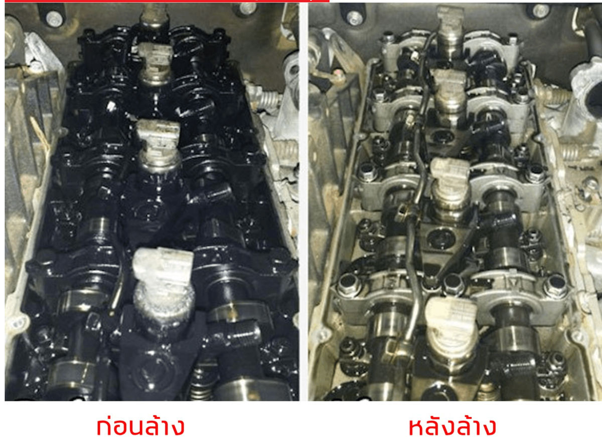 5 ประโยชน์ของการล้างภายในเครื่องยนต์ด้วย Tri-Petch Engine chemical