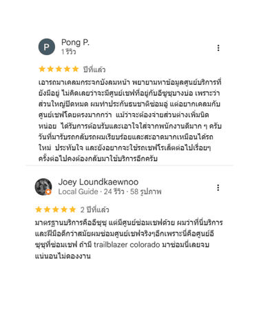 รีวิวจากลูกค้า
